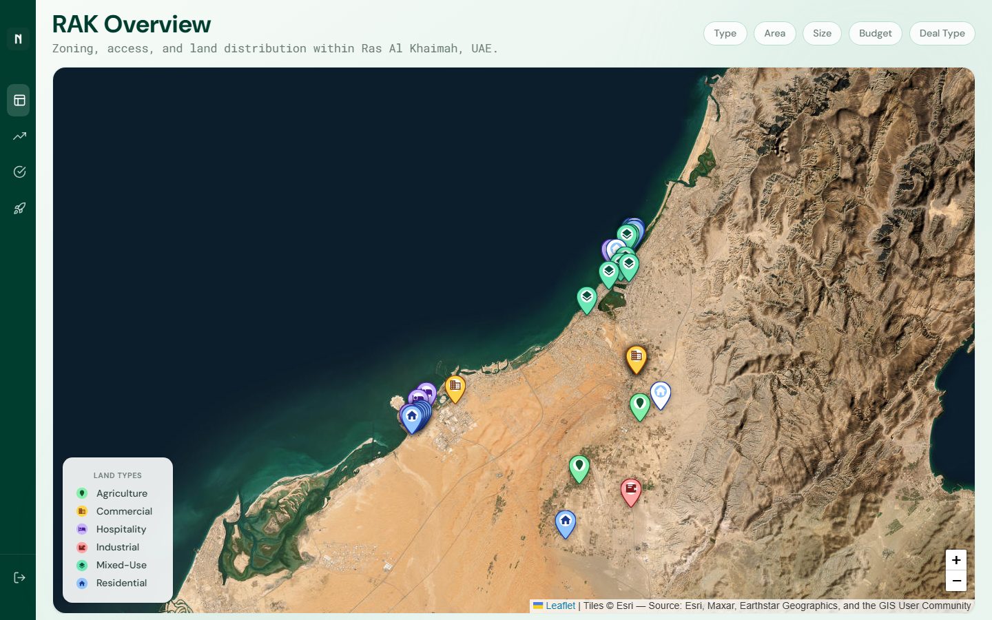 Ras Al Khaimah masterplan overview